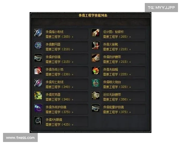 魔兽世界技能等级自动更新：全新升级系统揭秘